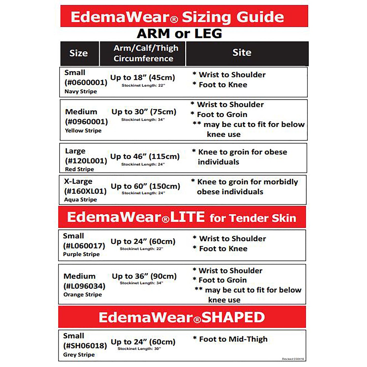 EdemaWear® Compression Stockinette 1/pair