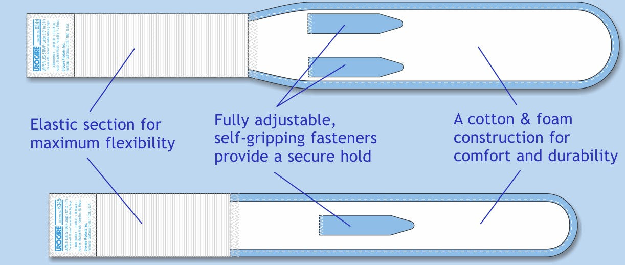 Urocare® Fabric Leg Bag Straps kit, Size Small