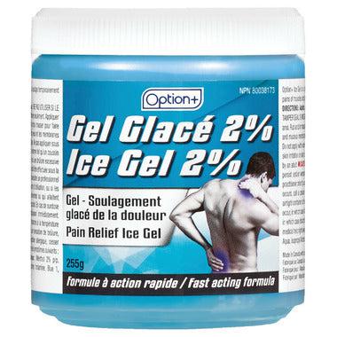 Pain Relief